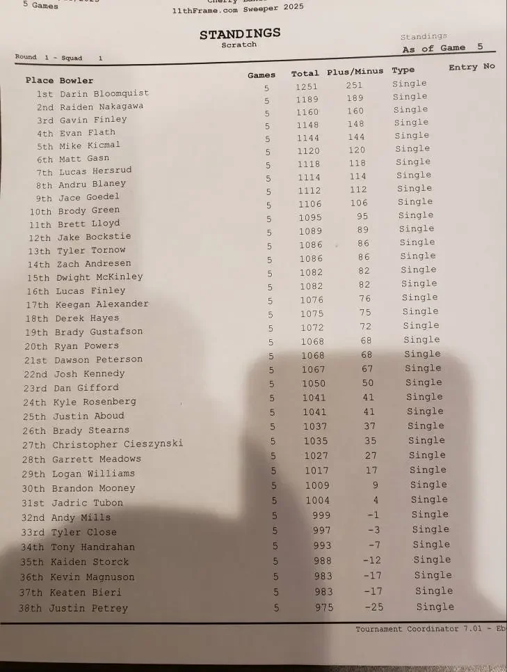 2025 11thFrame.com Open sweeper 1